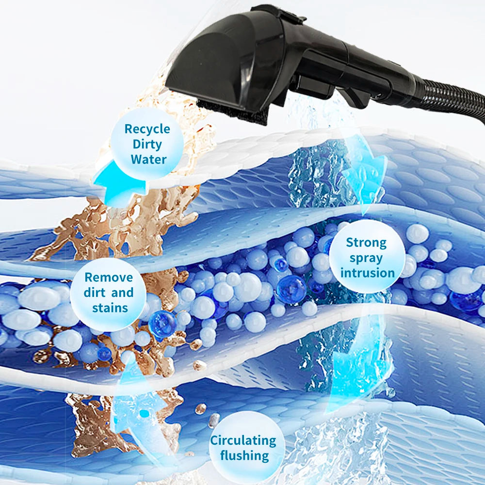 ABIR G80 Carpet & Sofa Cleaning Machine