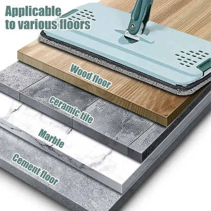 Flat Squeeze Mop with Bucket & Pads